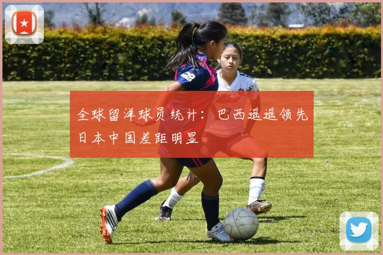 全球留洋球员统计：巴西遥遥领先日本中国差距明显