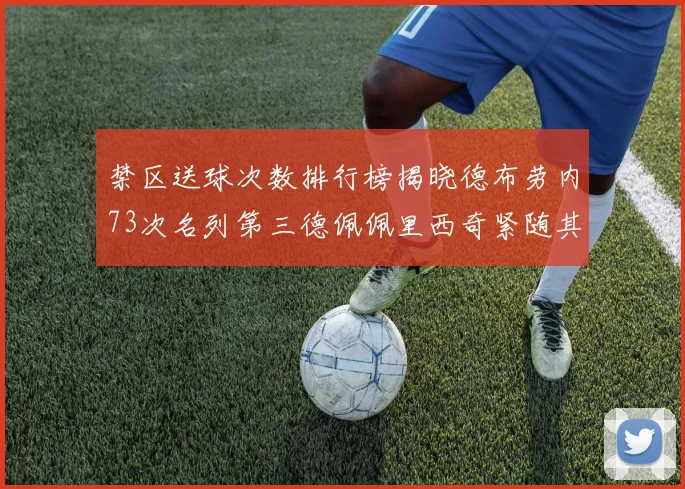 禁区送球次数排行榜揭晓德布劳内73次名列第三德佩佩里西奇紧随其后