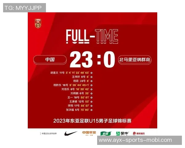 媒体人分析U15国足对阵日本整体实力强输球可理解 媒体人分析U15国足对阵日本整体实力强输球可理解